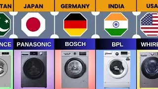 Washing Machine Brands From Different Countries