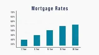 Title: Fixed-Rate vs. Adjustable-Rate Mortgages | House Finance HQ