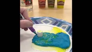 3rd Grade - How do landforms form?