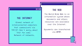 #5  Intro to the Web | The Web Developer Bootcamp 2021 | Complete Web Development |  #webdevelopment