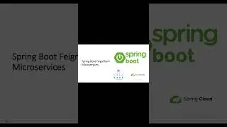 Springboot FeignClient #javacodinginterviewquestions #coding #springframework #java #javainterview