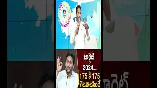 #YsJagan Assigned 175 Seats Target To YCP Leaders #apcmysjagan #ysrcp #ycpmla #shorts #youtubeshorts