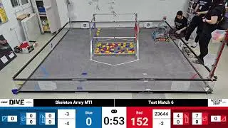 231 Pts Solo MTI Submission | Skeleton Army 23644 | FTC Into The Deep