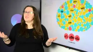 Mindshare's Culture Vulture Live: When Gas Prices Go Down, We Go Big