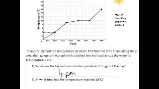Year 8    75. Ex18A-B  Read Line and Conversion Graphs