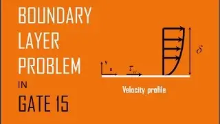 Boundary layer problem in GATE AE 2015