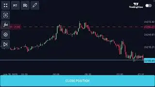 Stress Free Trading Strategy 2025