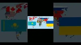 Kazakhstan vs all(size) #kazakhstan#kyrgyzstan#turkiye#palestine#ukraine#norway#france