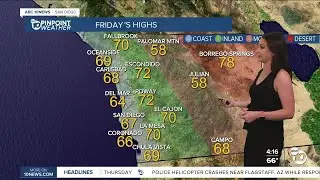 ABC 10News Pinpoint Weather with Meteorologist Megan Parry