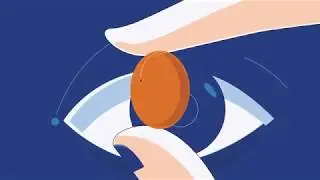 See the Future | The State Bank