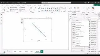 HR Data Analysis - Create a Lollipop Chart to show the attrition rate based on gender category.