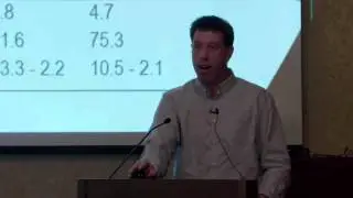 Hybrid Fall Rye: 2015 Medicine Hat Workshop with Dr. Jamie Larsen - Farming Smarter