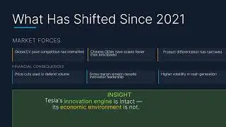 Tesla&rsquo;s real strategic constraint is no longer technology &mdash; it is margin compression.