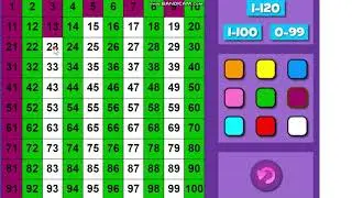Maths activity to even and odd number between 1 to100