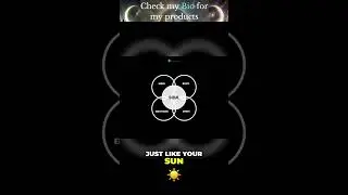 Unlock Your Soul: The 4 Bodies Within