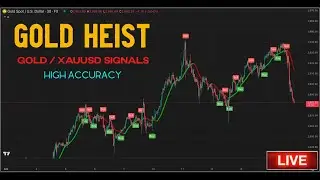 Live XAUUSD GOLD - CHEAT MODE -  Bank Heist Strategy - Best Forex Trading Strategy
