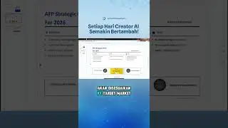 Setiap hari Creator AI Semakin Bertambah!