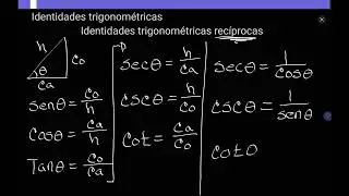 Identidades trigonométricas recíprocas