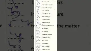 Legal phrases of English shorthand/ Pitman shorthand phrases
