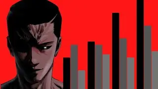Official Lookism Popularity Poll 2022 Results