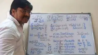 💥 జనరల్ స్టడీస్ సూపర్ ట్రిక్స్ | tricks for tspsc, gurukula general studies| #group4 #tspsc