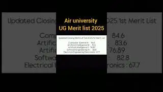 Air university merit list fall 2025 #au #meritlist #nust #giki #fast