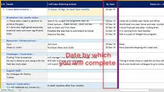 Template for Goal Setting and Monitoring.A simple frame work for planning ,preparation and tracking.