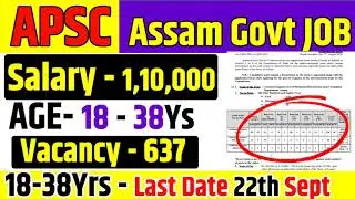 Assam Govt Job Vacancy 2020 | Assam Govt Job Recruitment 2020