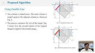 ICVGIP 2025 Paper ID 89 - A Pixel-Mapping Based Fast Image Rotation Algorithm