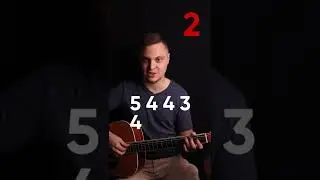 Как играть простую мелодию In the end