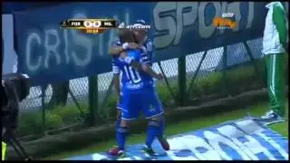 Dayro Moreno (85) - Atacante - Tijuana - Gols [2]