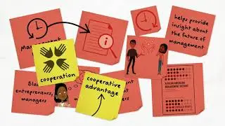 21. Hidden African-American Figures (20 Insights on Management Theory - Bonus Episode)