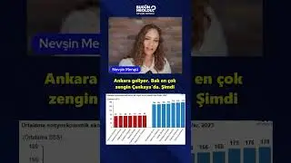 Al Sana U&ccedil;an T&uuml;rkiye!