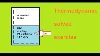 Thermodynamics solved exercise - 