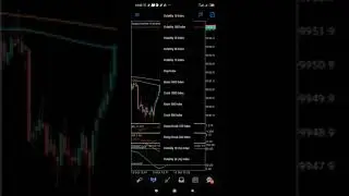 Boom 500 Index Strategy