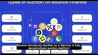 What is Bounce Token ($AUCTION) and its application?