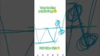 trap trading psychology/strategy#traps #traps in trading #nifty #bank nifty #trading #short #viral