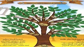 شجرة  مطير الصوتية  كلمات عيد فهد اداء صالح المطيري وجهز الشلاحي وعبدالعزيز الموسمي ( ايقاع )