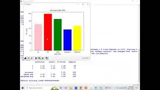 Credit Card Fraud Detection using Machine Learning || Engineering Students  || Python Project ||