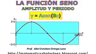 AMPLITUD Y PERIODO DE LA FUNCIÓN SENO