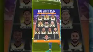 real madrid2024 👑👑👑💪💪💪