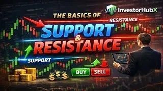 1.  The Basics of Support and Resistance