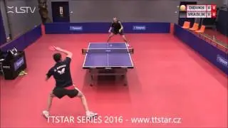 TTSTAR Series 2016 - 3rd tournament Highligts