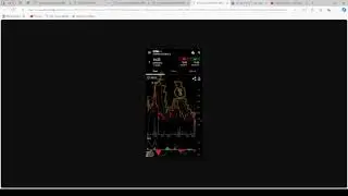 CVNA Stock chart 9/25/24