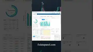 Forex Trading Signals | Forex Market | Forex Trade Signal Provider  #fxdatapanel #finscientists #fx