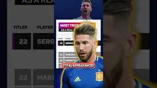 Homecoming of a Legend⚽ - Sergio Ramos returned to his home club Sevilla? | #shorts #laliga