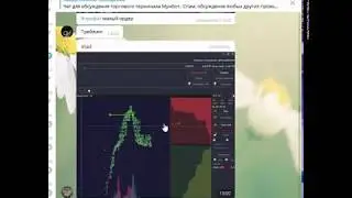 Профиты Moon Bot | листинг FET (Fetch.Ai) на Бинанс