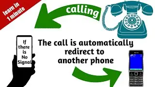 Activate call forwarding and call waiting services on Android phone