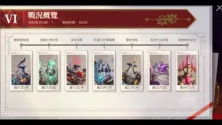 晶核 國際服 | 60版本 狂戰士 | 登王之路VI 紀錄
