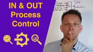 Process Control: check Inputs and Output || How SPC differs from Process Audits